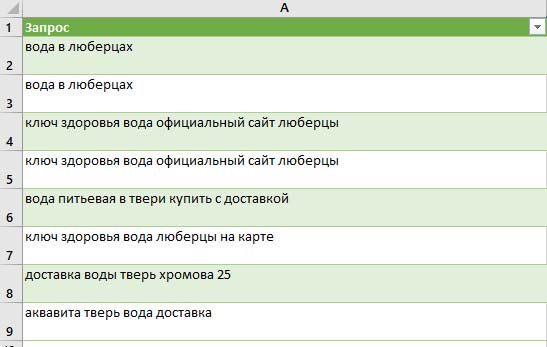 поисковая фраза директ