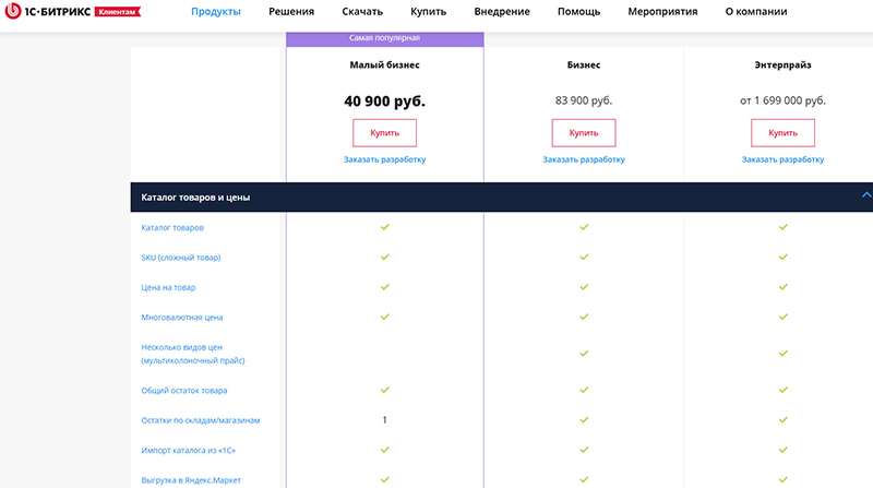 битрикс малый бизнес