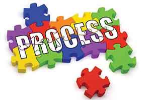 лидогенерация - оплата за процесс