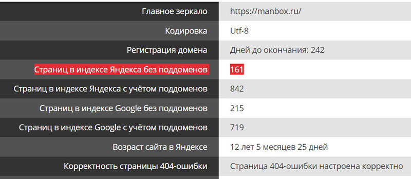 подарочный алкогольный набор для мужчины