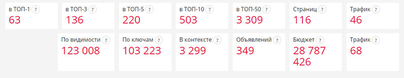 мужские наборы подарочные для мужчин