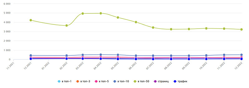 набор рюмок подарочный для мужчины - manbox