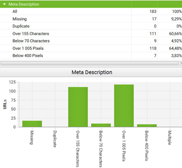 manbox - описание