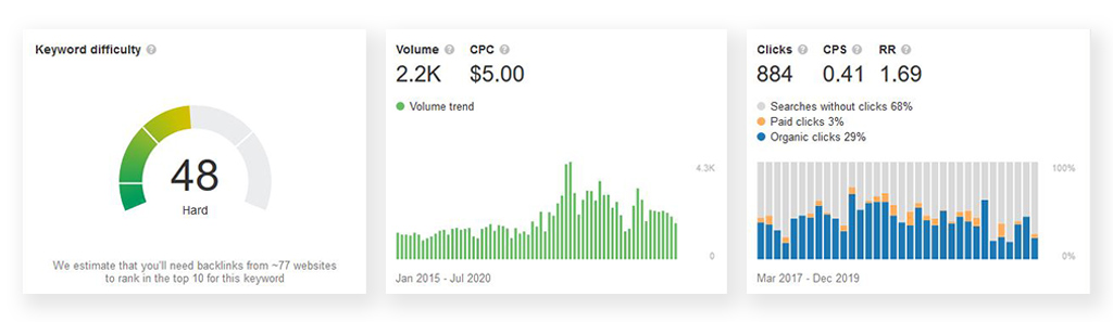 комплекс промышленного маркетинга