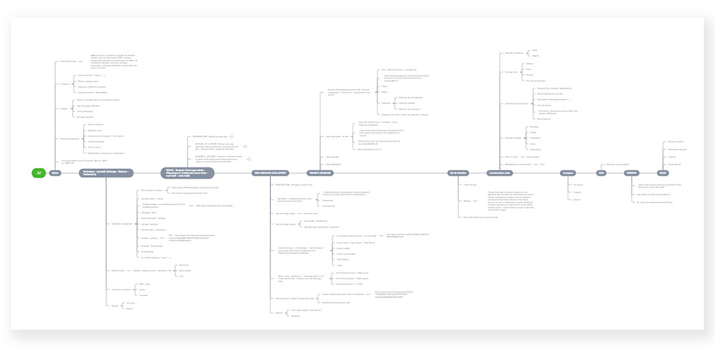 примеры промышленного маркетинга