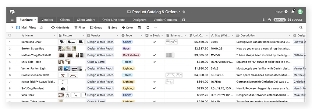 маркетинг промышленного рынка