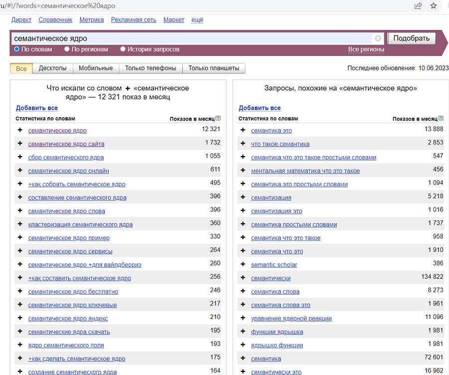 подбор семантического ядра