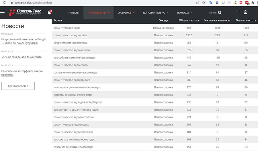 сбор частотностей для семантического ядра