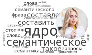 семантическое ядро сайта